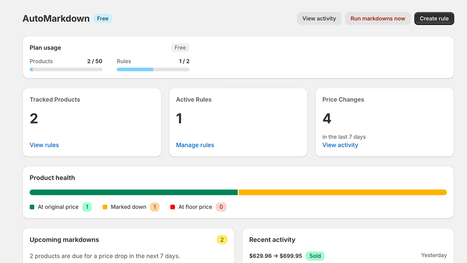 Auto Markdown dashboard