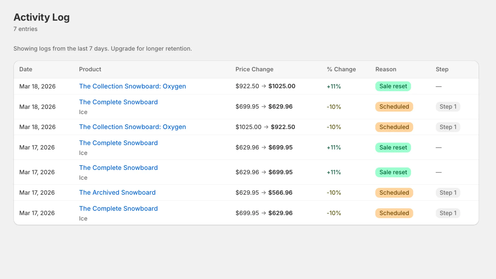 Markdown activity log